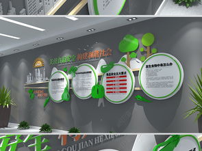 绿色创意食品安全卫生文化墙形象墙布置图图片 设计效果图下载